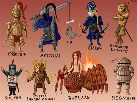dark souls main character name.